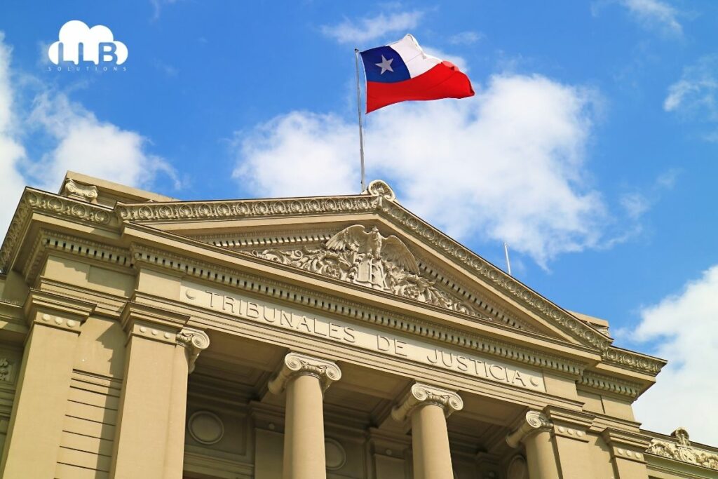 Chile blog